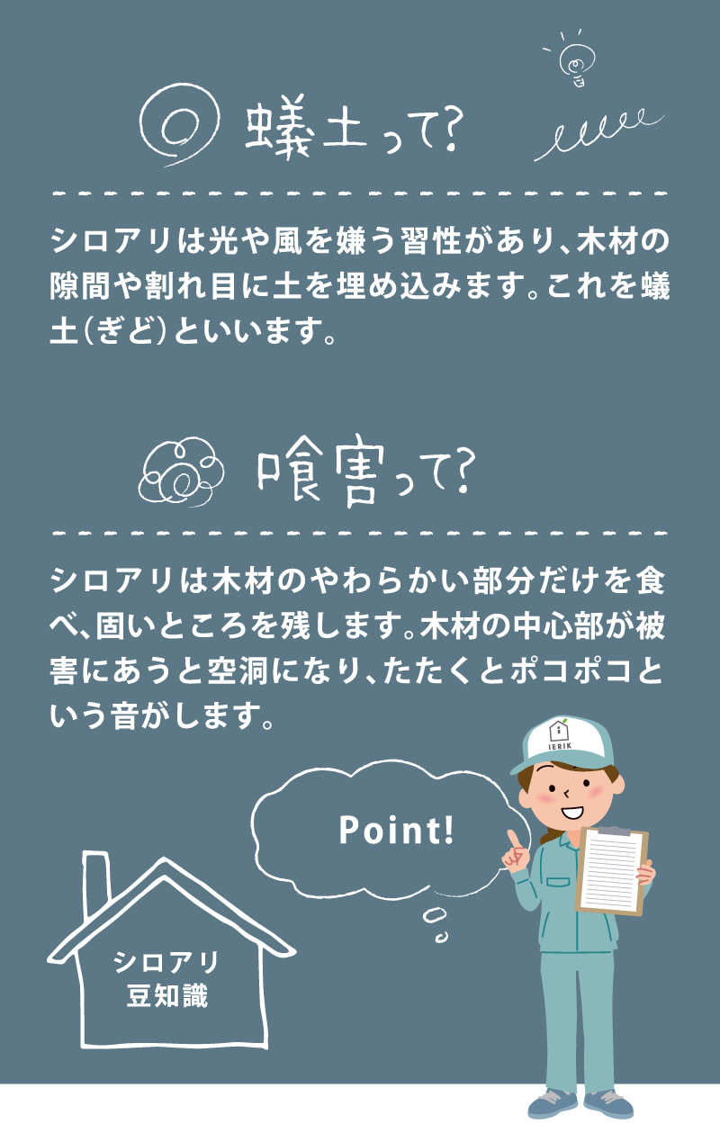 喰害とは？蟻土とは？