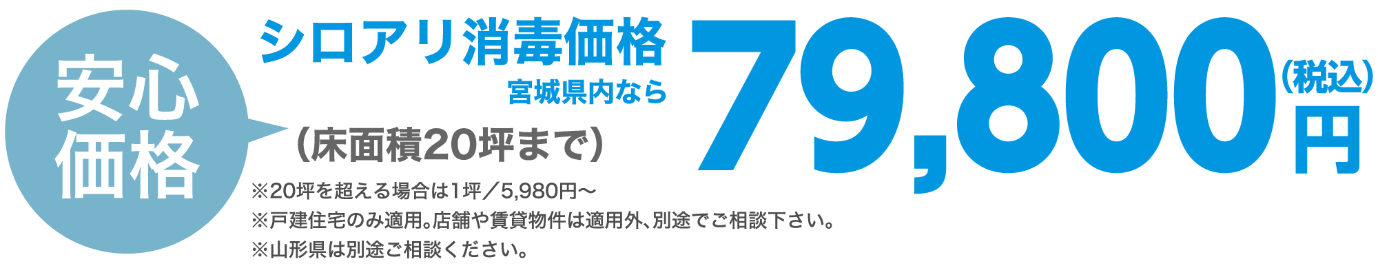 宮城県・山形県のシロアリ駆除 床下消毒 価格
